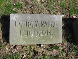Laura Y. Nadal 
