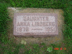 Anna C. Lindberg 