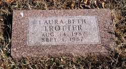 Laura Beth Trotter 