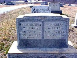 William Nathaniel Green Wellborn 