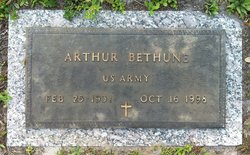 Arthur Bethune 