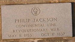 Philip A. Jackson 