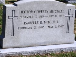 Hector Coverly Mitchell 