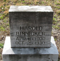 Harold Binnicker 