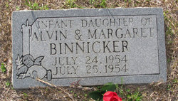 Infant Daughter Binnicker 