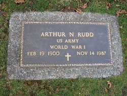 Arthur Nathaniel Rudd 