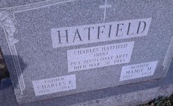 Charles Hatfield 