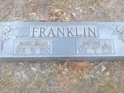 Mary Ruth <I>Ward</I> Franklin 