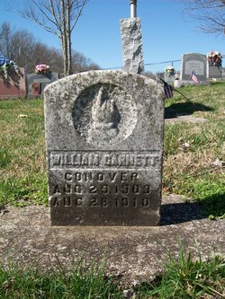 William Garnett Conover 