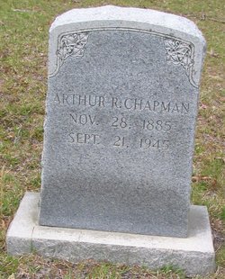Arthur Raymond Chapman 