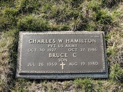 Charles W Hamilton 