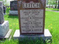 Philip Leitch 