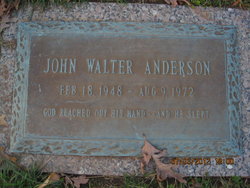 John Walter Anderson 