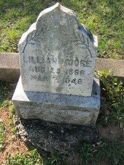 Lillian Moore 