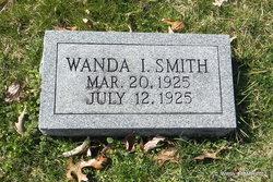 Wanda I Smith 