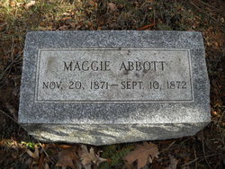Maggie Abbott 
