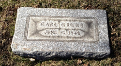 Carl Grubb 