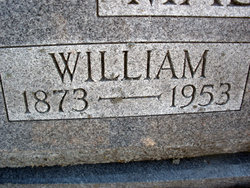William Mallinger 