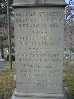 Arthur Grayson Galt 