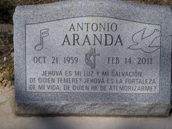 Antonio Aranda 