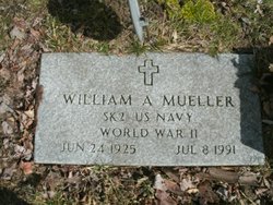 William A Mueller 