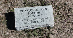 Charlotte Ann Bottom 