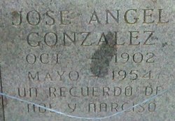 Jose Angel Gonzalez 