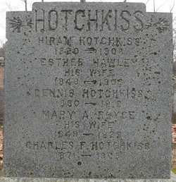Hiram S Hotchkiss 