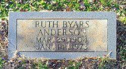 Ruby Ruth <I>Byars</I> Anderson 