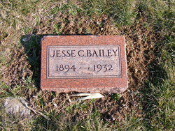 Jesse Clifford Bailey 