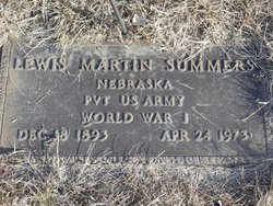 Lewis Martin Summers 