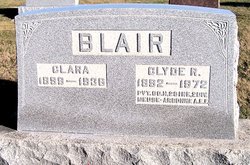 Clyde R. Blair 
