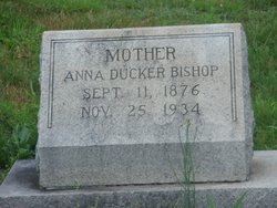 Anna “Ainer” <I>Ducker</I> Bishop 