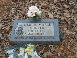 Carrie Mable Hunter 