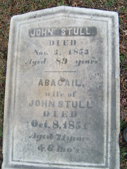 John Stull 