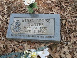 Ethel Louise Hunter 