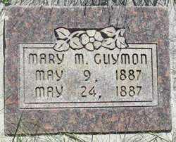 Mary M. Guymon 