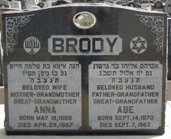 Anna <I>Hoffman</I> Brody 