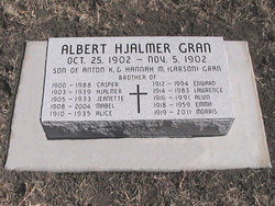 Albert Hjalmer Gran 