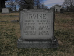 Crawford W Irvine Sr.