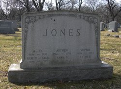 Anna B. Jones 