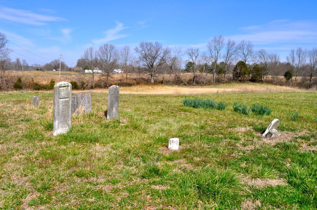 James Wesley Smith Family Cemetery