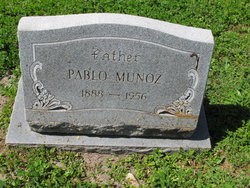 Pablo Munoz 