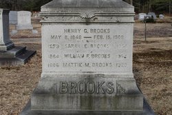 Henry Gilbert Brooks 