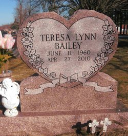 Teresa Lynn Bailey 