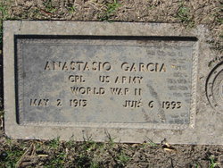Anastacio Garcia 