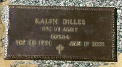Ralph Dillee 
