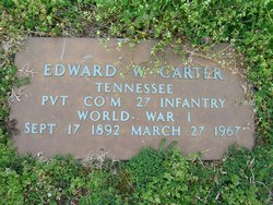 Edward W. Carter 