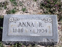 Anna R. Abell 