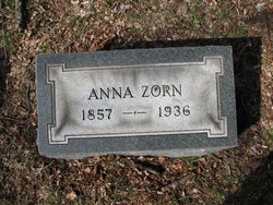 Anna Zorn 